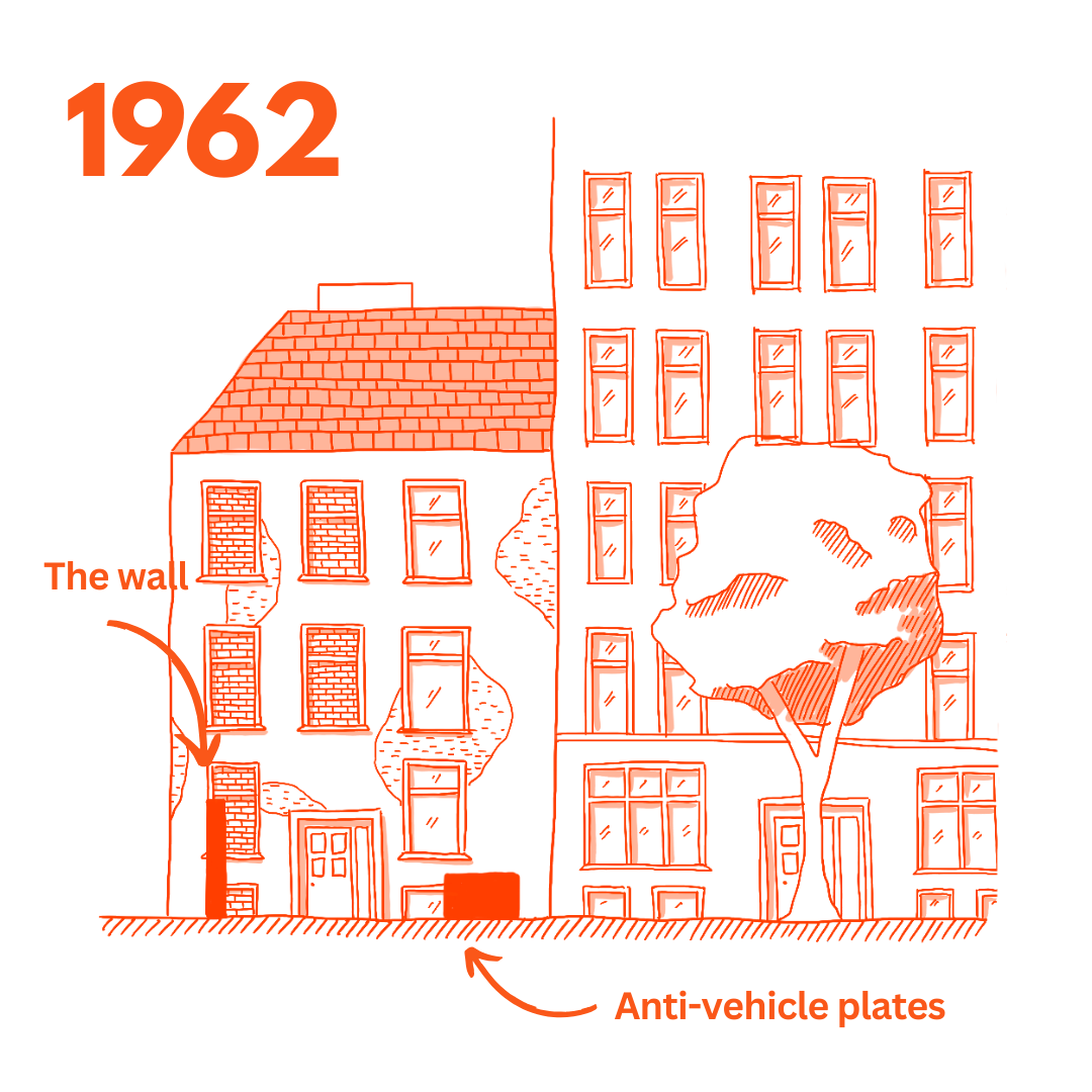 Drawing of the Berlin Wall along Bernauer Strasse in 1962 in elevation
