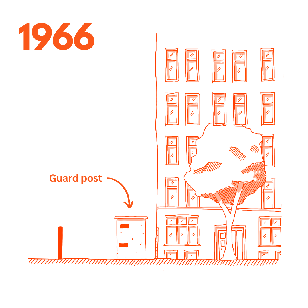 Drawing showing the Berlin Wall along Bernauer Strasse in 1966