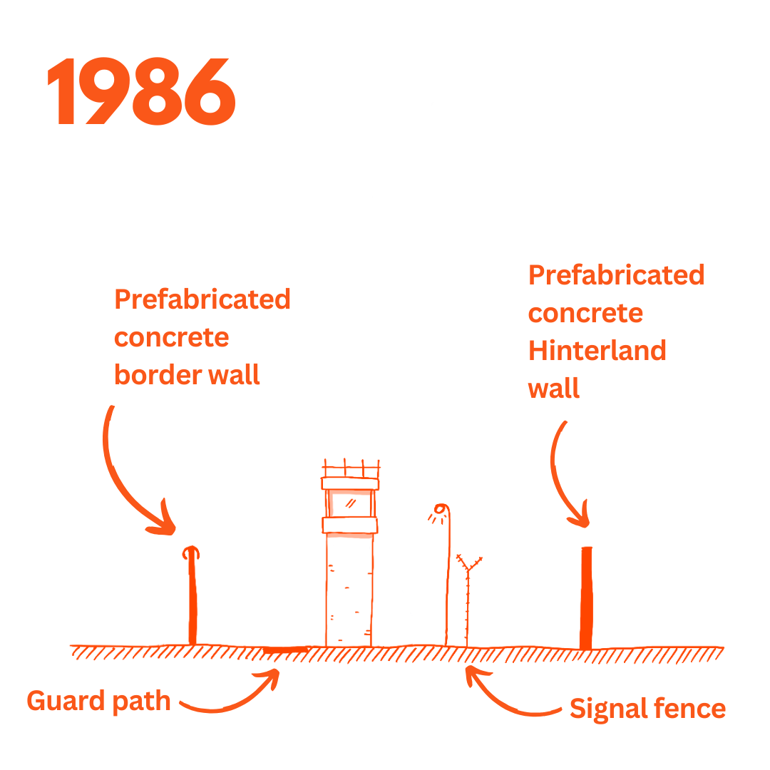 Drawing showing the Berlin Wall along Bernauer Strasse in 1986