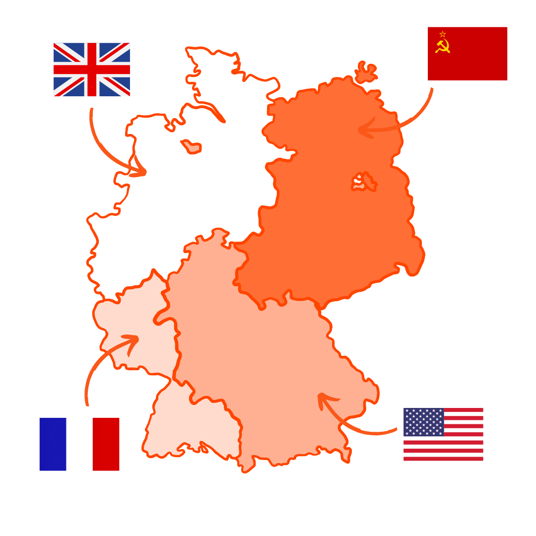 Map showing Germany divided after WW2 into four occupation zones